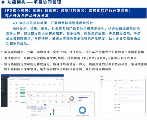 SIPDM 超越集成產品研發管理的新一代信息系統發布