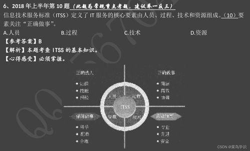 軟考系統(tǒng)集成項目管理中級 信息系統(tǒng)集成與服務(wù)管理解析